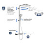 Душова система GROHE EUPHORIA SmartControl System 310, 26507000
